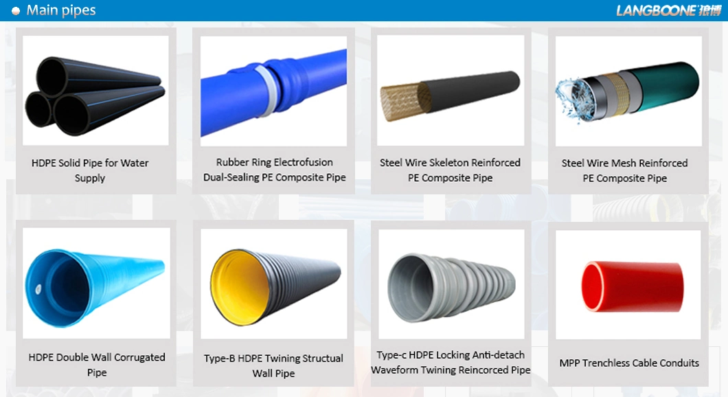 Sn8/10/12.5 HDPE Winding Structure Wall Plastic Krah Pipe for Flood
